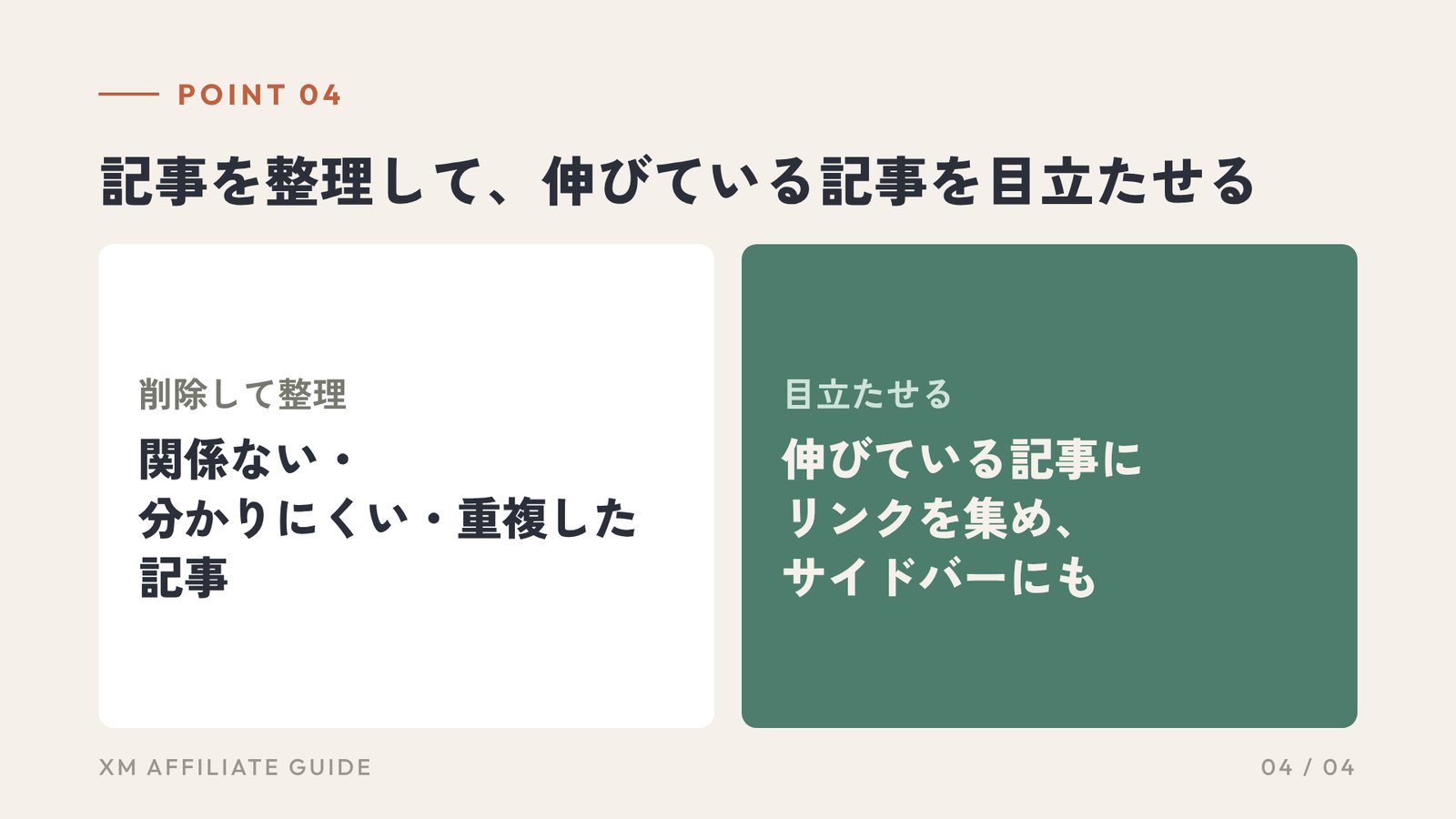 要約4：記事を整理して、伸びている記事を目立たせる