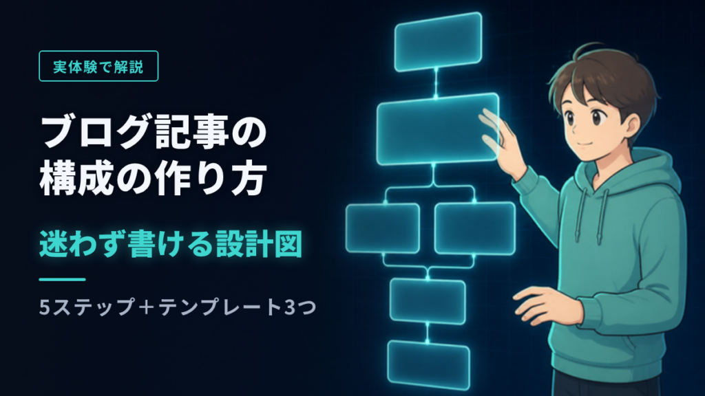 ブログ記事の構成の作り方 迷わず書ける設計図（アイキャッチ）