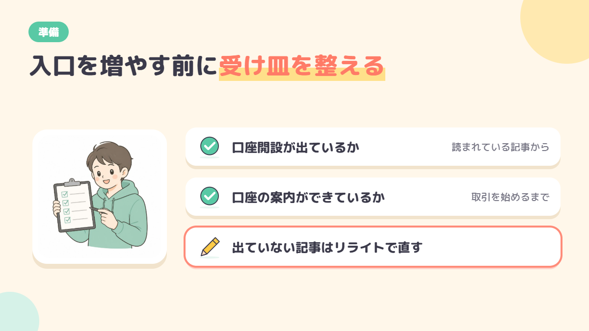 入口を増やす前に確かめる、口座開設と口座の案内の2つのチェックの図