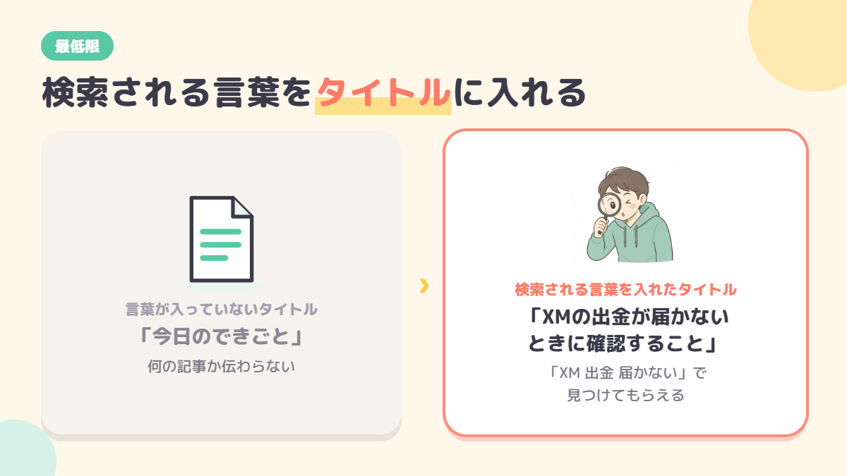 検索される言葉を入れたタイトルと入れていないタイトルの比較図