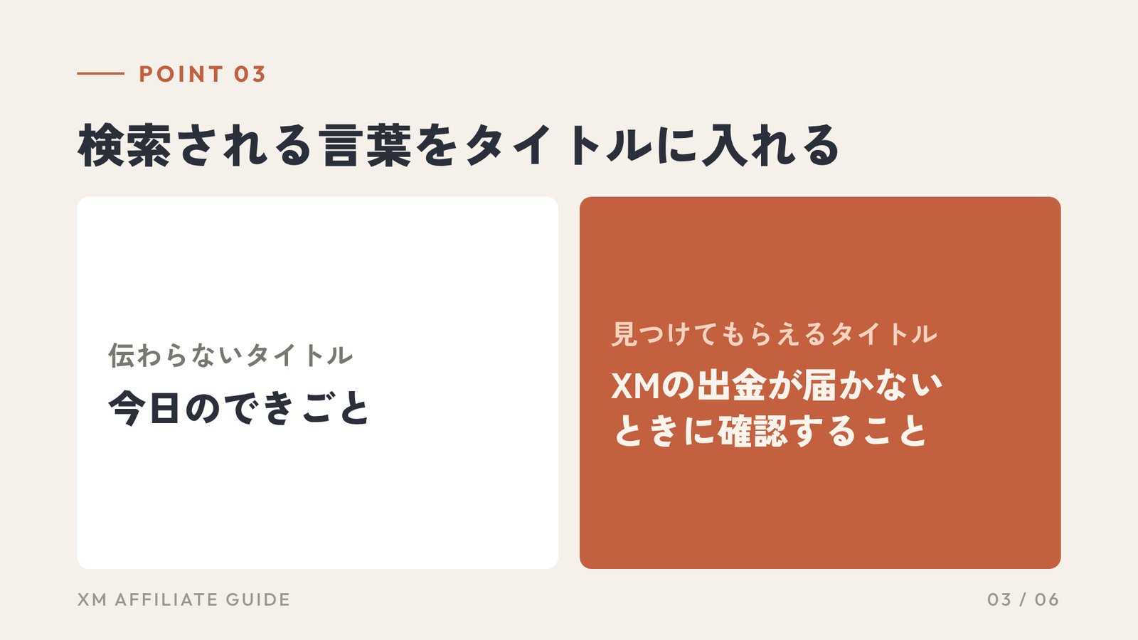 要約3:検索される言葉をタイトルに入れる