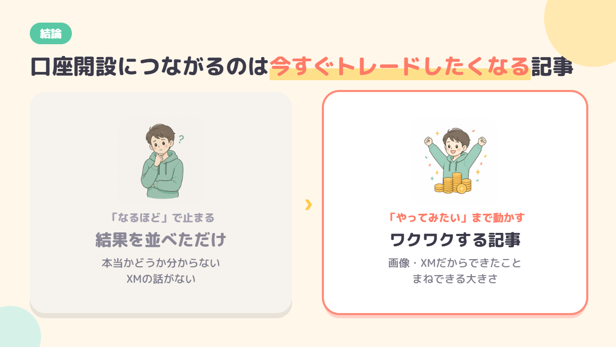 口座開設につながらない記事とつながる記事の比較図