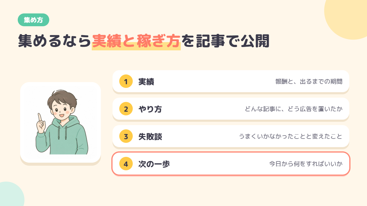 アフィリエイターを集める記事に入れる実績・やり方・失敗談・次の一歩の図