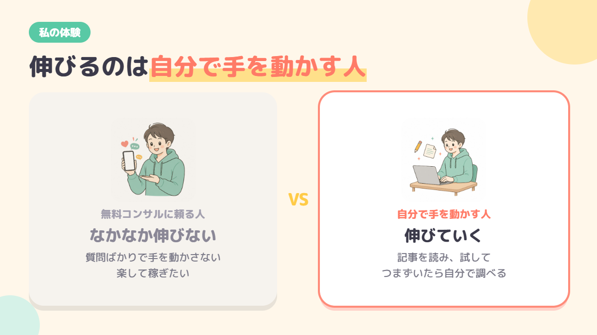 無駄になるかもしれない作業を嫌いコンサルに頼る人と、自分で手を動かす人の伸び方の比較図