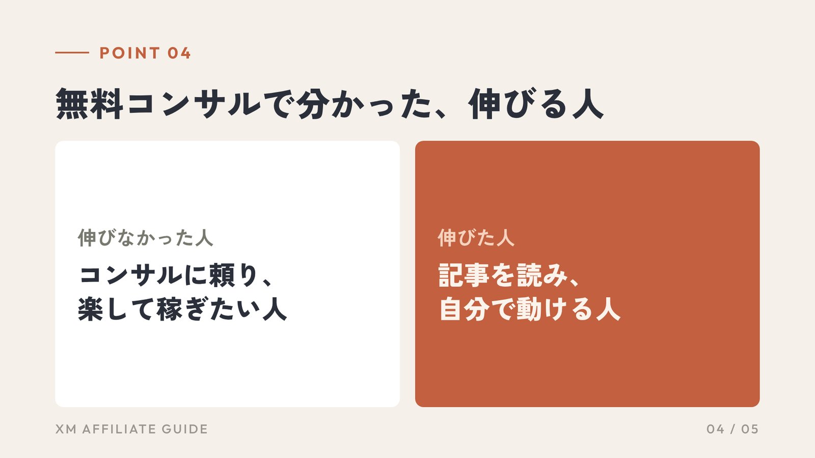 要約4：無料コンサルで分かった、伸びる人